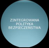 Promująca Bezpieczeństwo SZKOŁY PODSTAWOWEJ NR 1 IM.