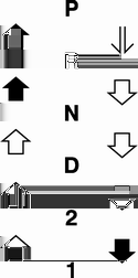Prowadzenie i użytkowanie 167 Podczas zmiany położenia dźwigni należy wykonać ruch zgodny ze strzałką na poniższym rysunku. Nacisnąć przycisk blokady, aby zmienić położenie.