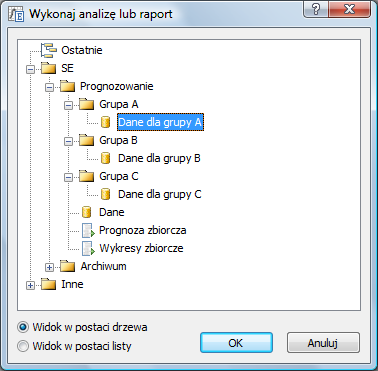Wyobraźmy sobie, że mamy trzy grupy produktów: A zawierającą 3 produkty, B zawierającą 2 produkty, C zawierającą 4 produkty.