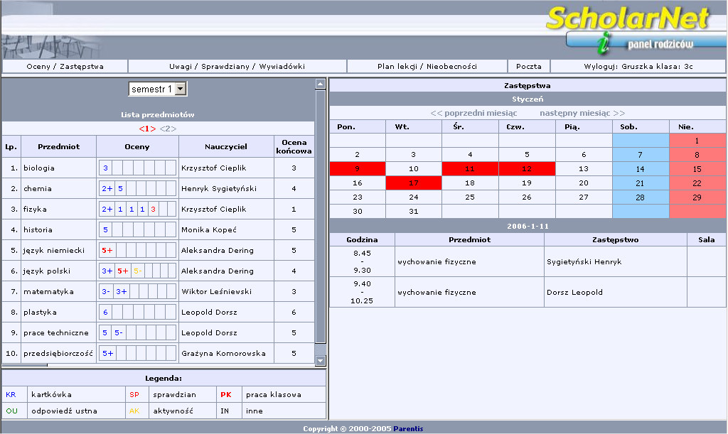 Po zalogowaniu się na swoje konto użytkownik otrzymuje informacje dotyczące ocen otrzymanych przez dziecko ze wszystkich przedmiotów oraz informację o zastępstwach, które są planowane na dany okres.