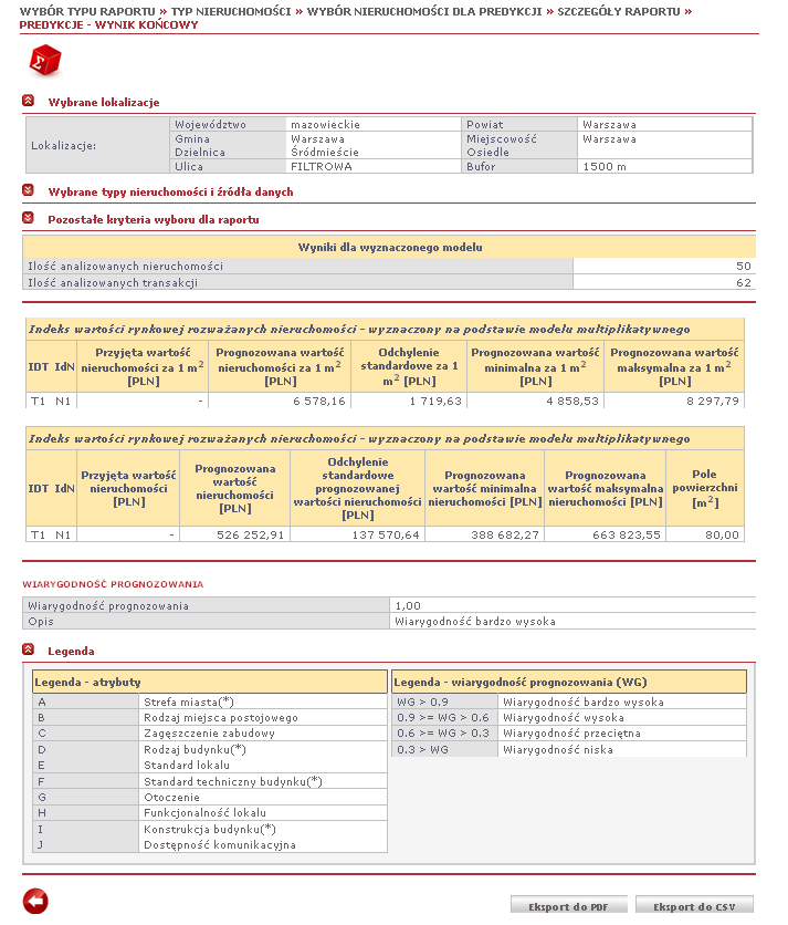 Raporty analityczne Raport E1 - predykcja wartości nieruchomości 1:1 raport umożliwiający określenie aktualnej wartości dla konkretnej, wskazanej przez użytkownika nieruchomości.