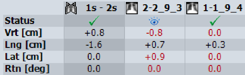 odtwarzalności wdechu w trakcie