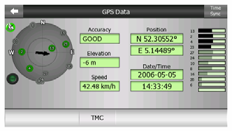 4.4 Ekran Danych GPS Naciśnij na przycisk GPS w oknie zawierającym listę komunikatów TMC, aby otworzyć to okno.