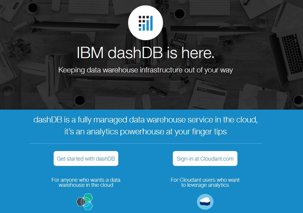 www.ibm.