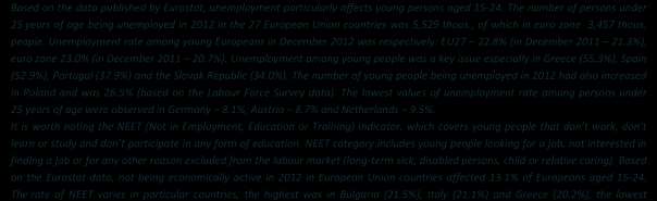 104 KAPITAŁ LUDZKI W POLSCE HUMAN CAPITAL IN POLAND Based on the data published by Eurostat, unemployment particularly affects young persons aged 15-24.