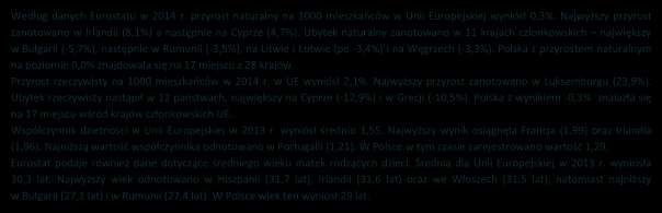 3. KOMENTARZ ANALITYCZNY Zdrowie 37 Według danych Eurostatu w 2014 r. przyrost naturalny na 1000 mieszkańców w Unii Europejskiej wyniósł 0,3%.