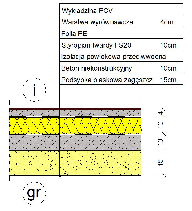 4. Posadzka na gruncie na parterze (poziom posadzki z =0,0 m) oraz w piwnicy (poziom posadzki z =3,0 m) 4.1. Schemat posadzki na gruncie (taki sam na parterze i w piwnicy) Rys. 12.
