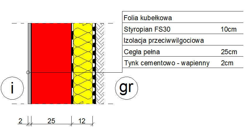 5. Ściana piwnic (stykająca się z gruntem) 5.1. Schemat ściany piwnic (z=3,0 m zagłębienie ściany w gruncie) Rys. 14. Schemat ściany piwnic 5.2.