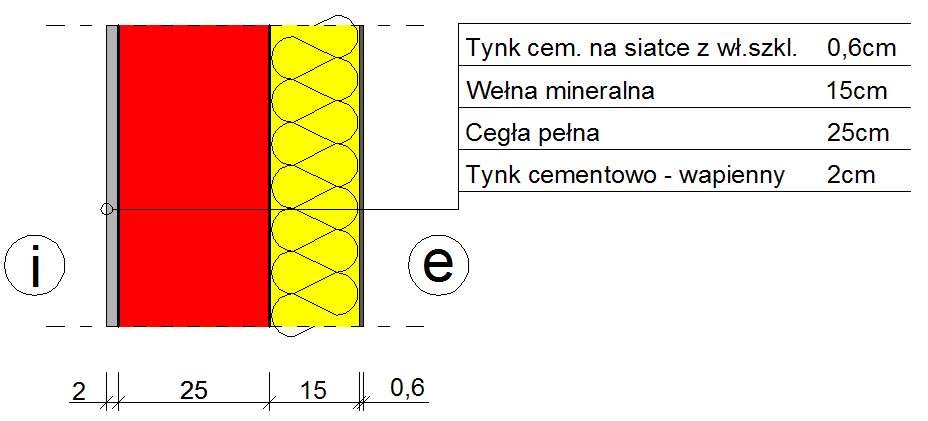 1. Ściana zewnętrzna dwuwarstwowa 1.1. Schemat ściany zewnętrznej Rys. 1. Schemat ściany zewnętrznej 1.2. Obliczenie całkowitego oporu cieplnego R T dla ściany zewnętrznej Nr Tabela 2.