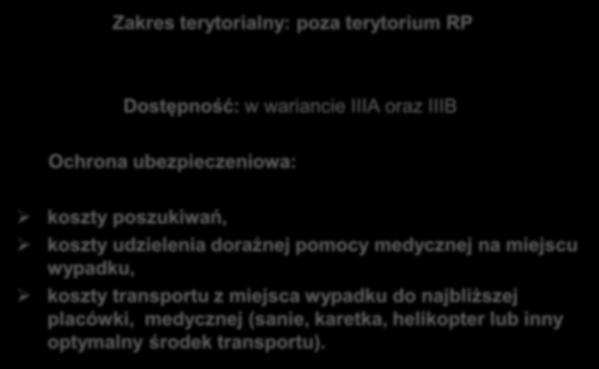 W podróży Klauzula nr 8 Koszty Poszukiwania i Ratownictwa Suma Ubezpieczenia: 10 000 EUR Zakres