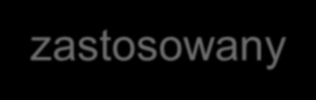 obliczono absolutna wartość liczby splecenia pomiędzy tą okrągłą ścieżką i węzłem Rysunek węzłów a i b przedstawia wynik takiego działania zastosowany do