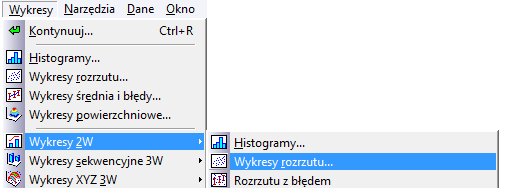 11 Rys.13 Okno korelacji, zakładka Więcej. Wystarczy kliknąd przycisk 2W Rozrzutu i w skoroszycie pojawią się wszystkie potrzebne wykresy.