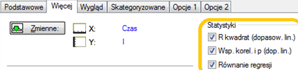 15 a. Zanotuj równanie prostej regresji, wartośd współczynnika korelacji liniowej oraz współczynnika determinacji.