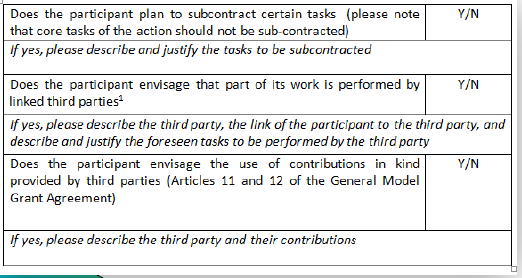 Część opisowa wniosku 4. Członkowie konsorcjum 4.1.