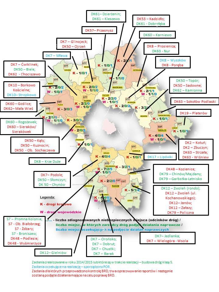 Poprawa BRD działania GDDKiA i Policji Objazdy całej sieci dróg krajowych wraz z Policją Wnioski społeczne i samorządowe Wypadki na drogach krajowych Wspólny audyt BRD (w 2014r. 23 szt.