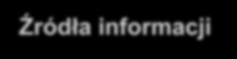 ZBIERANIE INFORMACJI Źródła informacji https://doradca.praca.gov.