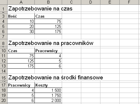 :: Trik 1. Wyszukiwanie danych w kilku tabelach jednocześnie :: Trik 2. Wygodna nawigacja po obszernych zakresach danych :: Trik 3. Szybka analiza bazy danych :: Trik 4.