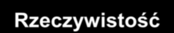 Ograniczenia EWZ Założenia EWZ Stałość popytu Rzeczywistość Popyt ulega wahaniom Stałość kosztu jednostkowego W przypadku większej ilości mogą wystąpić