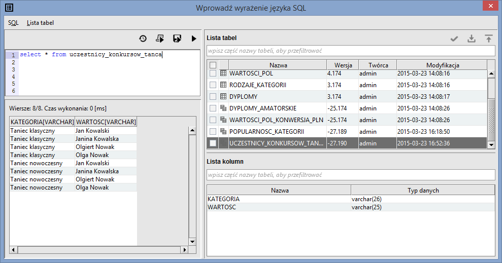 Rysunek 120. Instrukcja SQL - wynik wykonania 4.2.6 Walidacja tabeli Poprawność danych zebranych w pojedynczej tabeli można sprawdzić za pomocą: kroku walidacja tabeli.