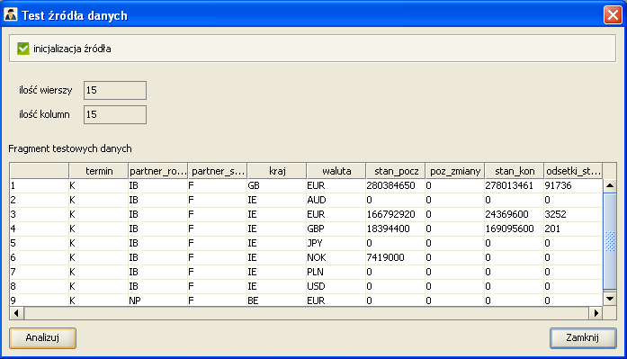 Rysunek 51. Test źródła danych w "module mapowań" Powyżej prezentowanego fragmentu danych, wyświetlana jest informacja o ilość wszystkich wierszy i kolumn testowanego źródła danych.
