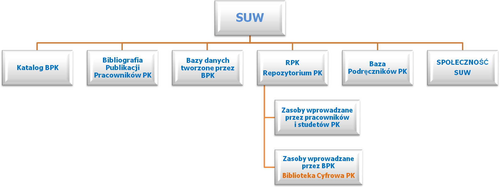 Nasza idea, nasz pomysł,