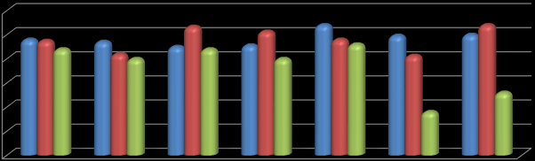 W roku 2014/2015 stan organizacji szkół wyglądał następująco: 9 SZKOŁY PODSTAWOWE Lp. 1. 2. 3. Placówka Szkoła Podstawowa im. Juliusza Verne'a w Białych Błotach Szkoła Podstawowa Zespołu Szkół im.