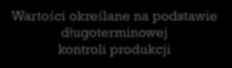 Własności wytrzymałościowo-odkształceniowe wg norm budowlanych i hutniczych Normy budowlane Eurokod 2 Normy hutnicze PN-H-93220:2006 f yk f 0,2k R