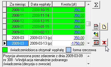 Pozycje zaznaczone na czerwono, nie będą brane pod uwagę podczas naliczania długu dłużnika alimentacyjnego - dług dłużnika nie powiększy się w miesiącu, w którym powstało świadczenie nienależnie