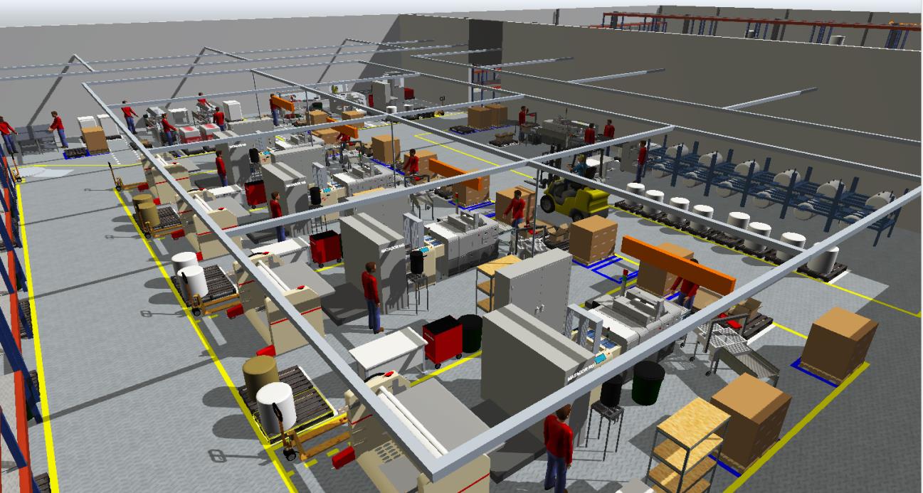 TECHNOLOGIE Flexsim Jest to narzędzie informatyczne przeznaczone do modelowania, wizualizacji, sterowania i optymalizacji procesów biznesowych,