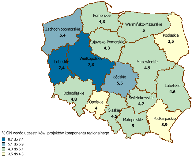 Spośród województw w zakresie wsparcia niepełnosprawnych pozytywnie wyróżnia się wielkopolskie oraz lubuskie, gdzie udział osób niepełnosprawnych wśród uczestników przekroczył 7%.