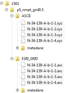 1) Modułem archiwizacji dla formatu ASCII (*.xyz) jest obszar ograniczony granicami odpowiedniej ćwiartki sekcji mapy 1:10 000 w układzie współrzędnych PL-1992.
