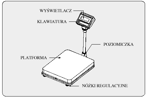 Klawiatura