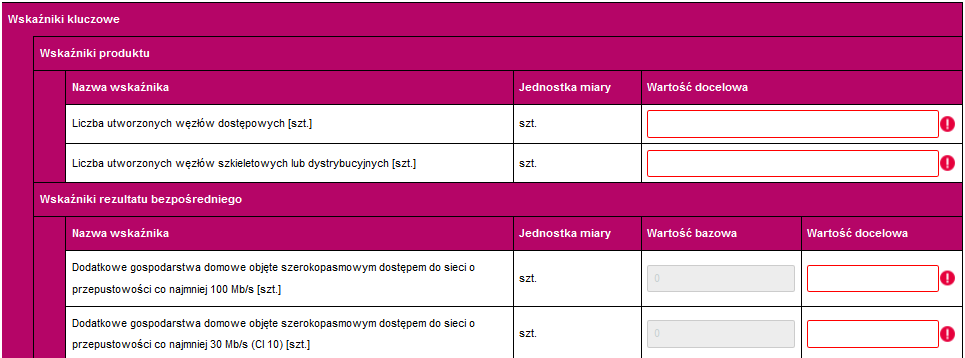 11. Lista mierzalnych wskaźników