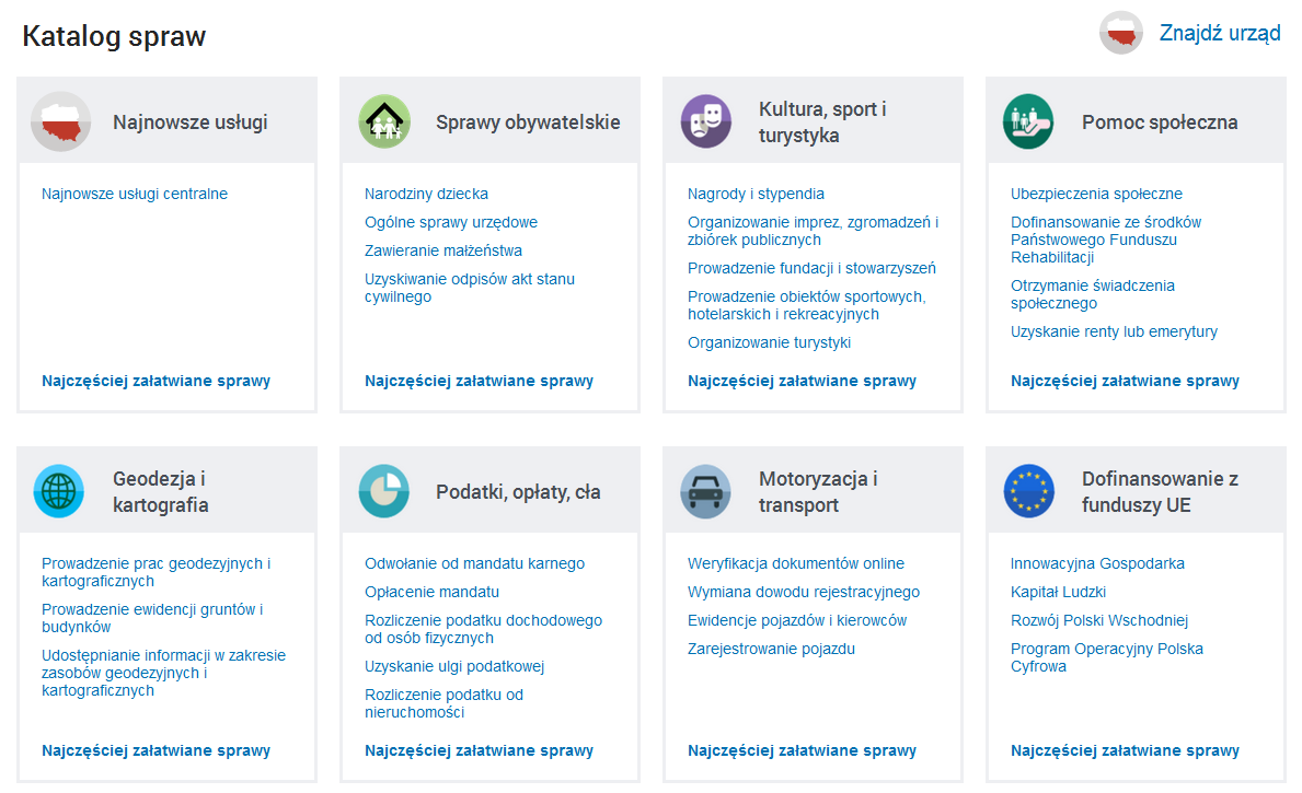 2. Wyszukiwanie elektronicznego