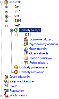 opuścić okno Tabela okresów istnienia oddziałów poprzez kliknięcie przycisku znajdującego się w prawym górnym rogu okna.