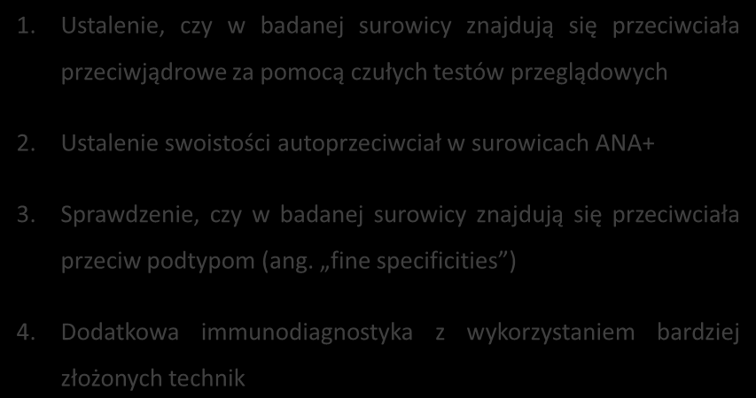 Właściwy dobór testów diagnostycznych 1. Badane autoprzeciwciało jest charakterystyczne/patognomoniczne dla danej jednostki chorobowej lub określonej grupy chorób 2.