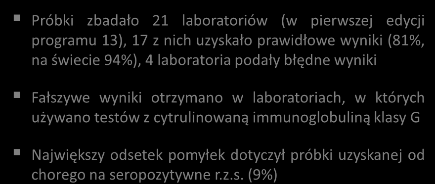 Międzylaboratoryjny Program Kontroli Jakości Rejestracja przez stronę internetową Euroimmun W edycji wiosennej udział 38 polskich laboratoriów, w jesiennej 65 jednostek z całej Polski Oceniano