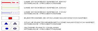 Polskie prawo odnosi się do linii energetycznych prądu zmiennego o napięciach 110 kv i wyższych. Rozwój gospodarczy naszego kraju wymaga zwiększonego zapotrzebowania na energie elektryczną.