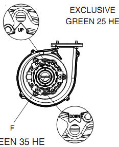 PRZEZBRAJANIE NA INNY RODZAJ GAZU EXCLUSIVE BOILER GREEN HE kocioł kondensacyjny z zasobnikiem ze stali nierdzewnej DUPLEX Fabrycznie kocioł jest ptzystosowany do spalania gazu ziemnego G20 (GZ50).