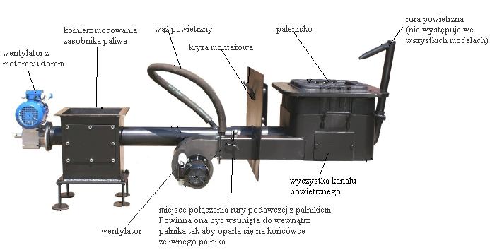 1 Przeznaczenie Kotły przeznaczone są do podgrzewania wody w instalacjach c.o., których obliczeniowa temperatura zasilania nie przekracza 90 o C. Znajdują one zastosowanie w instalacjach c.o. budynków mieszkalnych, komunalnych czy usługowo-produkcyjny.