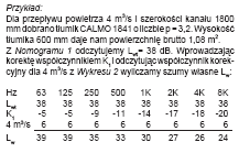 TŁUMIKI AKUSTYCZNE UWAGA