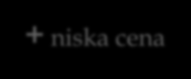 Środki Roślinne ziele ostróżki polnej z dodatkiem 8,3% kwasu octowego 80% +