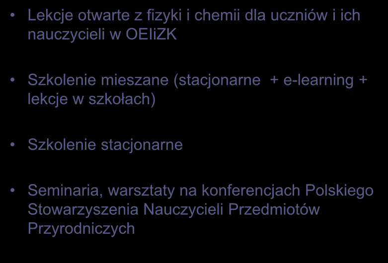 Szkolenia nauczycieli w Polsce Lekcje otwarte z fizyki i chemii dla uczniów i ich nauczycieli w OEIiZK Szkolenie mieszane (stacjonarne +