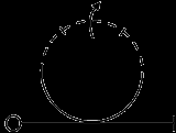 Korkociąg zwykły Korkociąg plecowy Korkociąg 2 i ½ zwitki Korkociąg w przeciwnych kierunkach Przewrót Przewrót z półbeczka w górę Pętla wewnętrzna Pętla zewnętrzna Pętla z