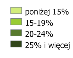 Przemiany demograficzne w Małopolsce Udział osób bezrobotnych