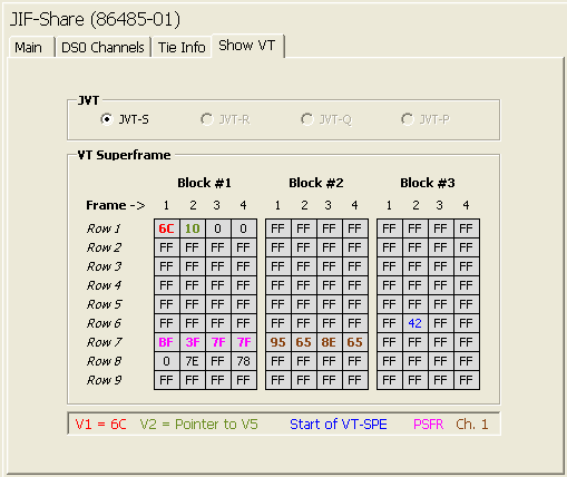 Rys.18. Wygląd ekranu programu konfiguracyjnego VistaNET - konfiguracja modułów Service Unit (86434) zainstalowanych w węźle 1 i 2 część 3 i 4 z 4 Rys.19.