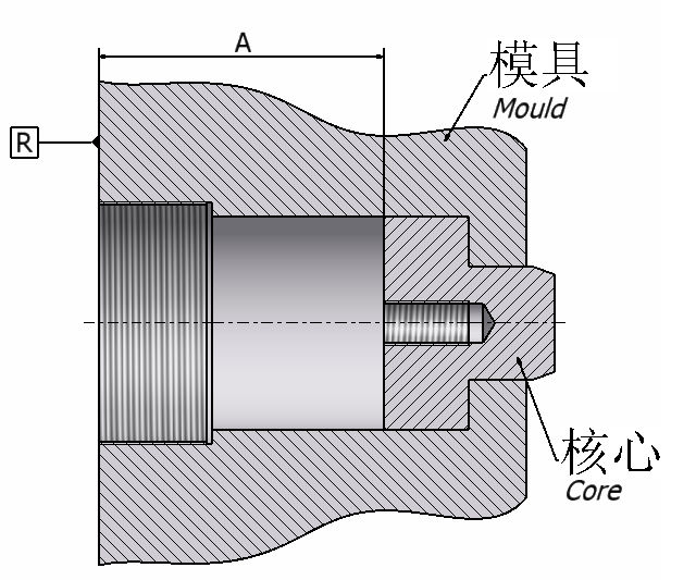 Zmierzyć wymiar B. Push back the Rod by hand, to obtain the mechanical locking. Measur e Dimension B.