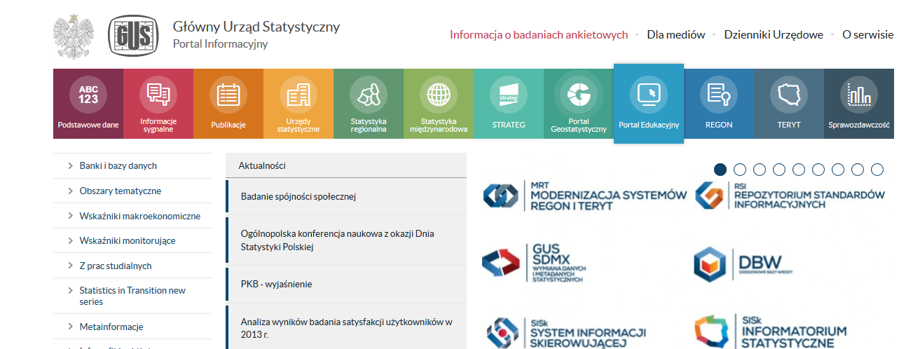 Wskaźniki: makroekonomiczne, monitorujące