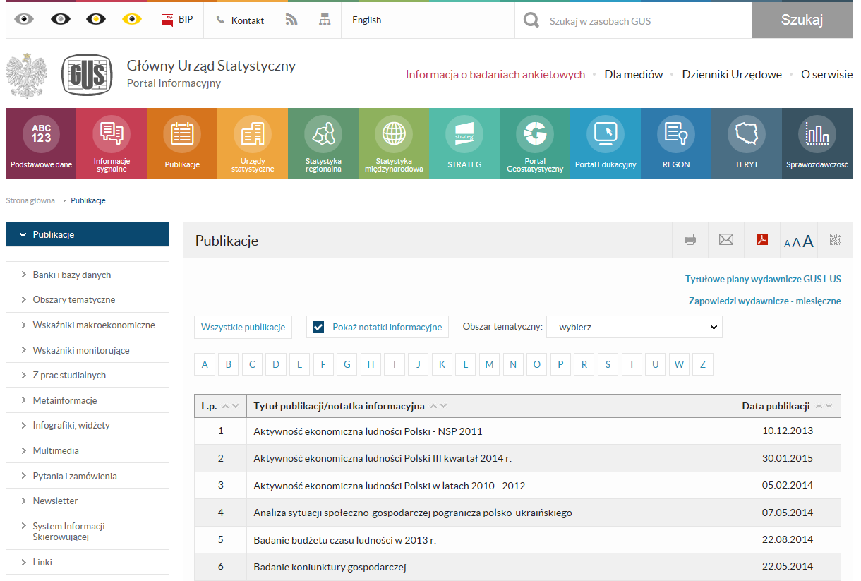 Dostęp do publikacji Głównego Urzędu