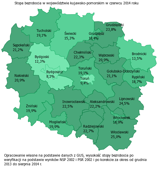 I. Analiza bezrobocia w powiecie świeckim według zawodów i specjalności.